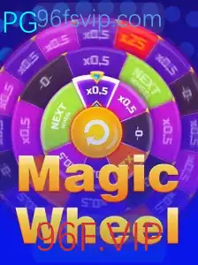 MagicWheel: Descubra as Emoções do Jogo